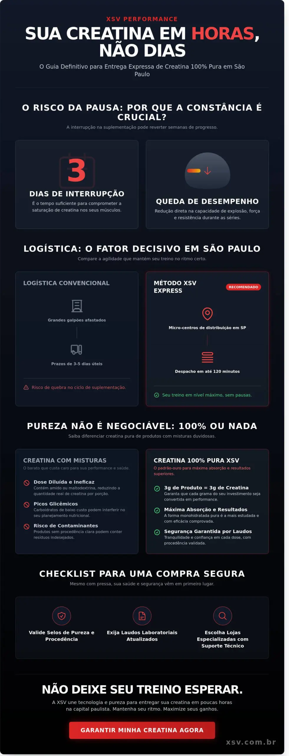 Creatina com Entrega no Mesmo Dia em SP: Guia de Compra 2026